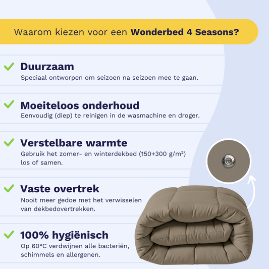 Zelesta Wonderbed 4 Seasons Double - Natural Taupe