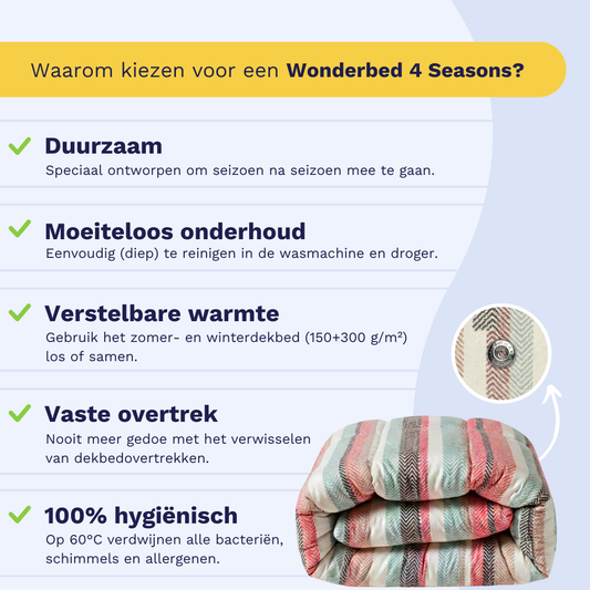 Zelesta Wonderbed 4 Seasons Double - Vintage Vibe