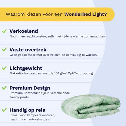 Zelesta Wonderbed Light - Fresh Leaf