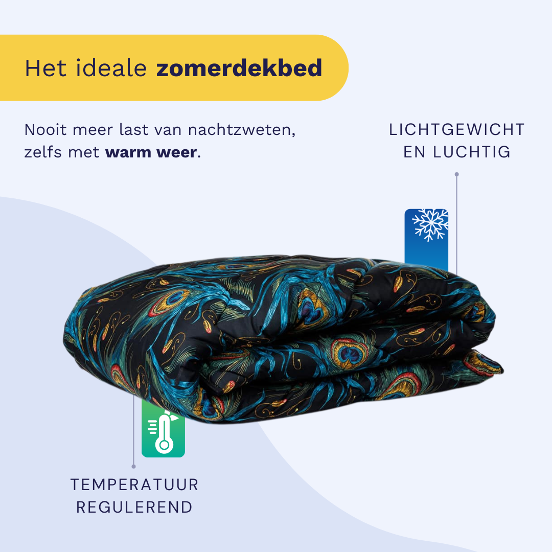 Zelesta Wonderbed Light - Peacock Feathers