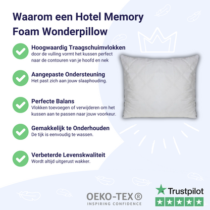 Zelesta Wonderpillow Hotel Memory Foam 60x70cm