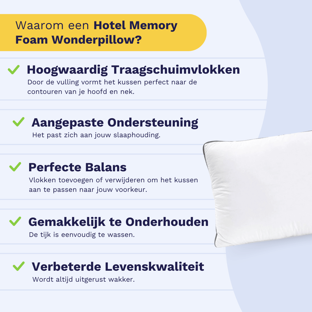 Zelesta WonderPillow Premium Memory Foam 50x70 cm