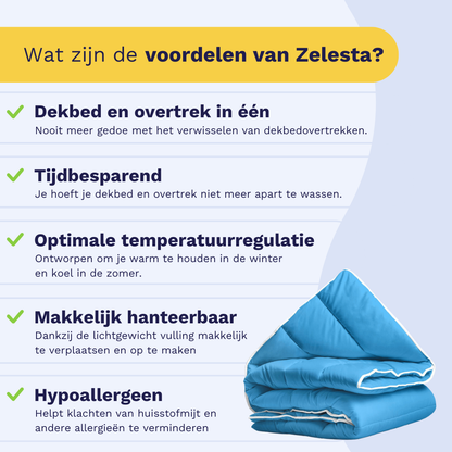 Zelesta Royalbed - Blauw