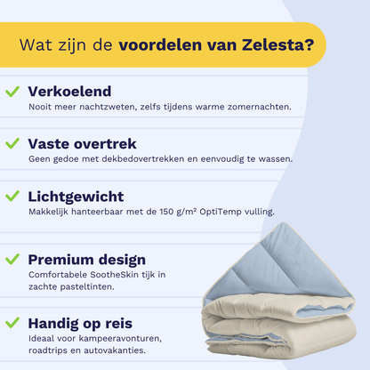 Zelesta Royalbed Light - Bluefog & Sand Beach