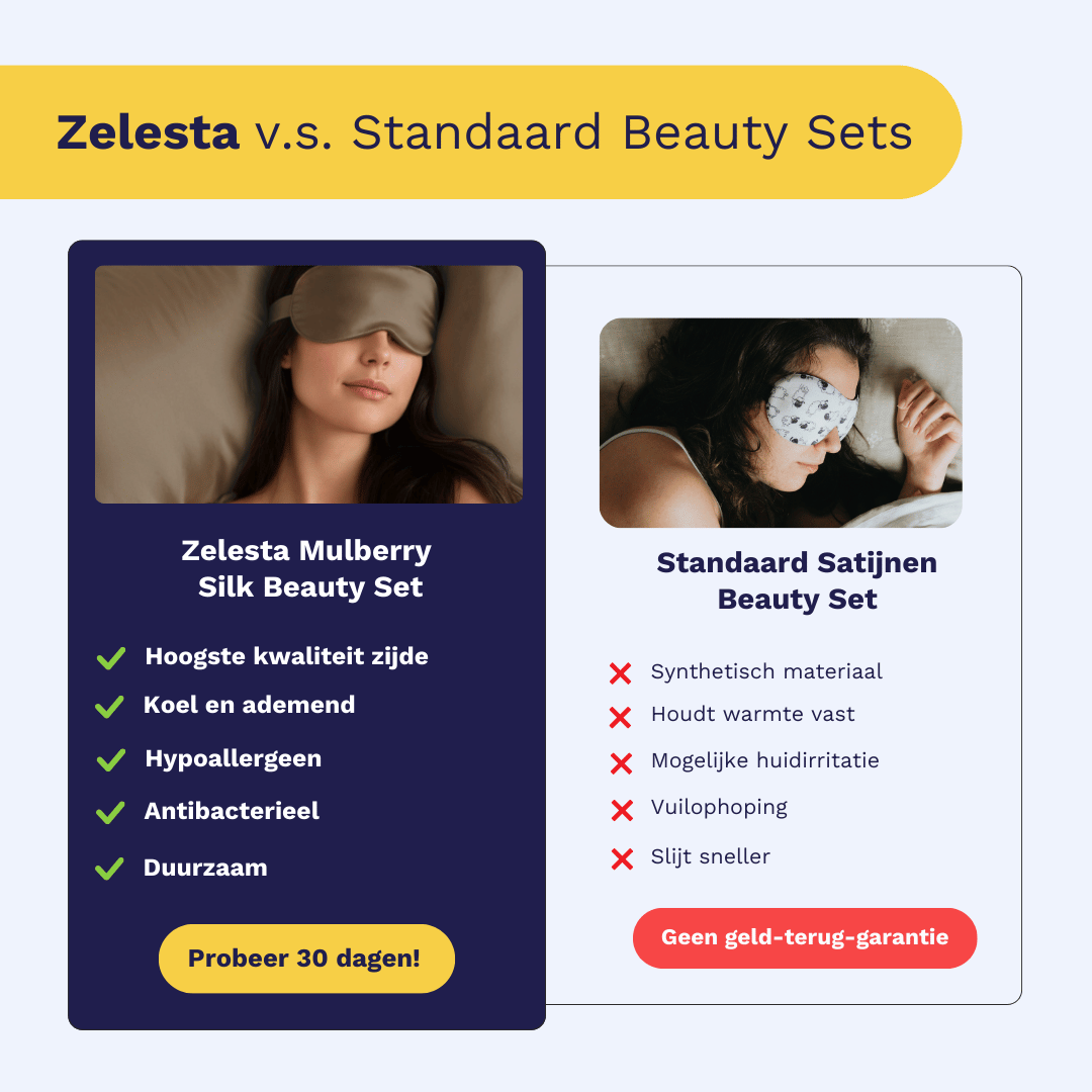 Zelesta Sleeping Beauty Set - Wonderful Wit